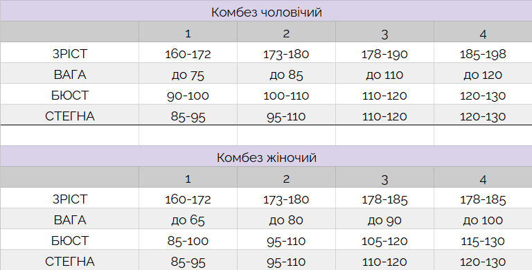 Size chart jumpsuit men/women
