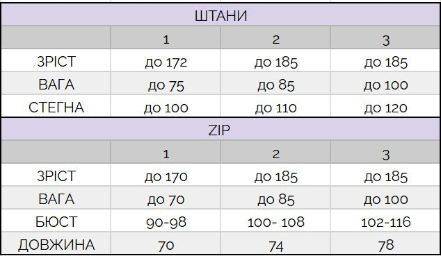 Size chart pants + Zip-Hoodie