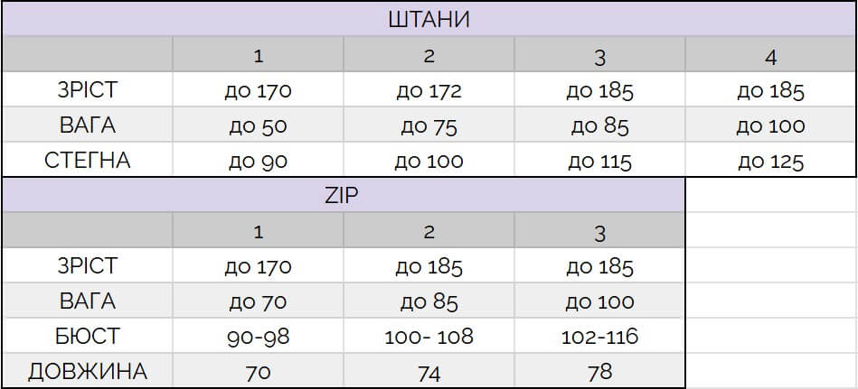 Size chart pants + Zip-Hoodie