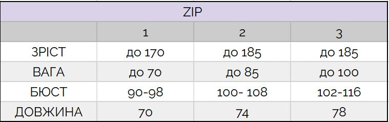 Size chart Zip-Hoodie